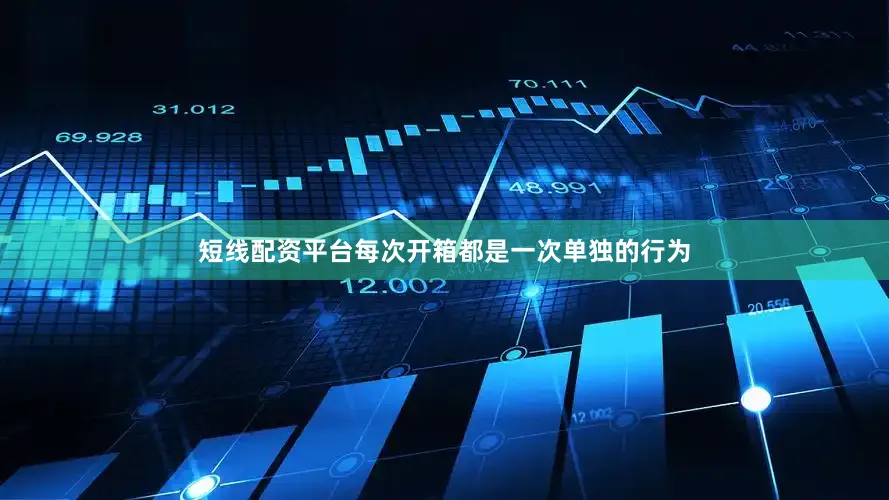 短线配资平台每次开箱都是一次单独的行为