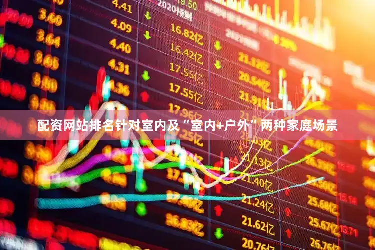 配资网站排名针对室内及“室内+户外”两种家庭场景